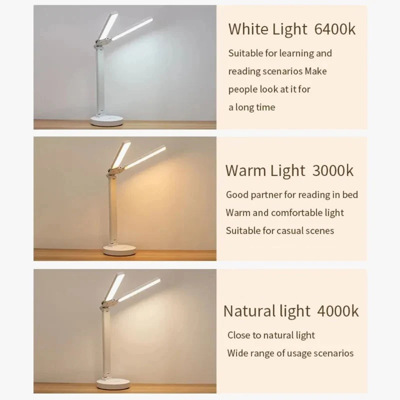 Lampe de Bureau Blanche à Led 3 Niveaux Touch