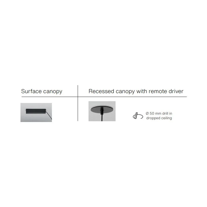 Estiluz Circ Pendant Lamp R30 - Surface mounted (R30S1SP1MP)