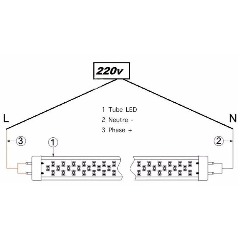 Réglette LED étanche double pour Tubes LED T8 120cm IP65 (boitier vide) - Pack de 8