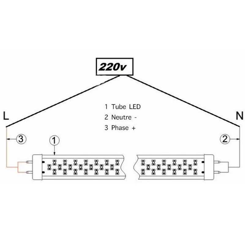 Réglette LED étanche Double pour Tubes LED T8 150cm IP65 (boitier vide)
