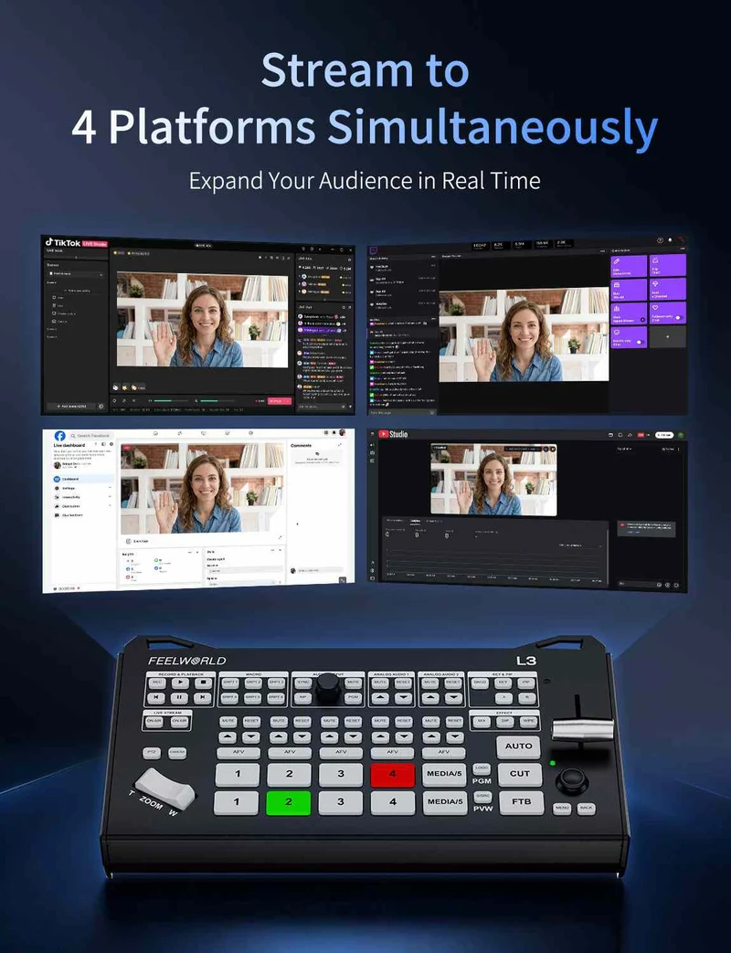 FEELWORLD L3 4 HDMI 1 UVC Entrée Commutateur/Mixeur vidéo multicaméra pour diffusion en direct