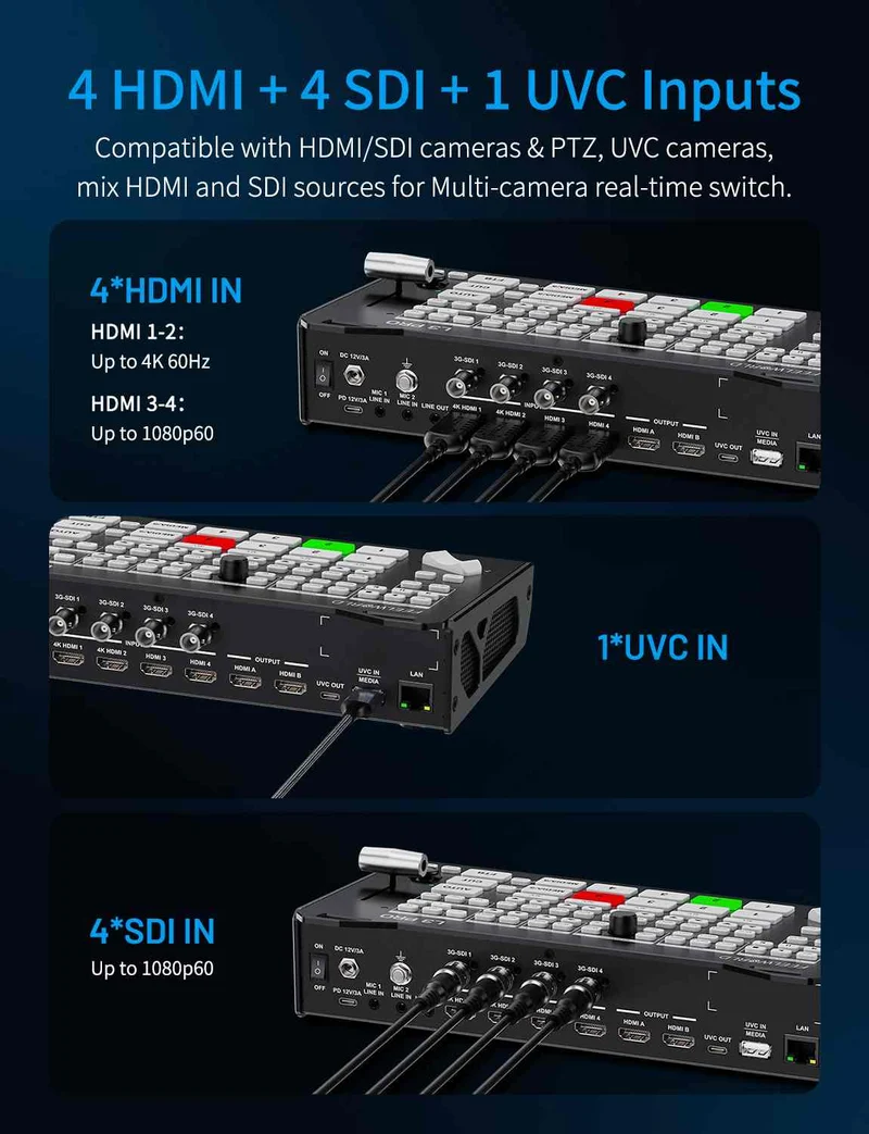 FEELWORLD L3 PRO 4 HDMI 4 SDI 1 UVC Commutateur/Mixeur vidéo multicaméra pour diffusion en direct