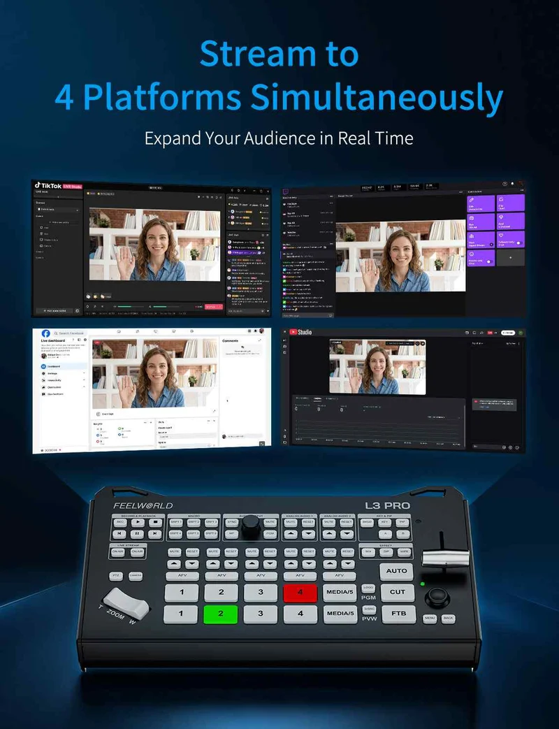 FEELWORLD L3 PRO 4 HDMI 4 SDI 1 UVC Commutateur/Mixeur vidéo multicaméra pour diffusion en direct
