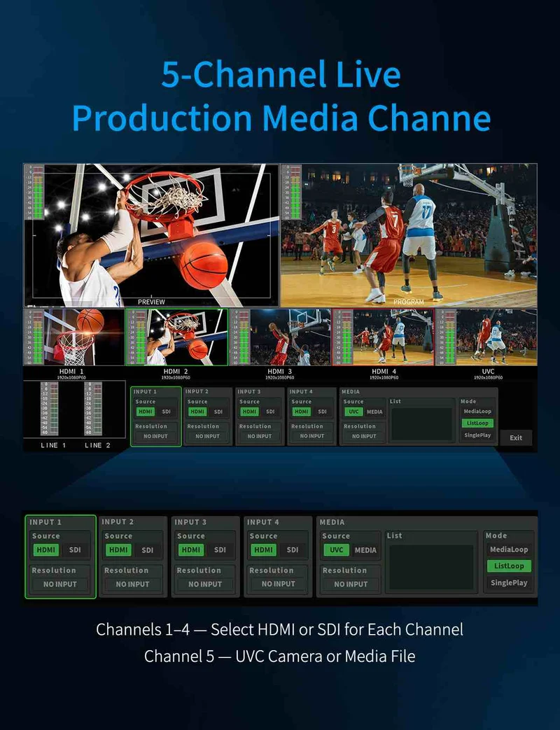 FEELWORLD L3 PRO 4 HDMI 4 SDI 1 UVC Commutateur/Mixeur vidéo multicaméra pour diffusion en direct