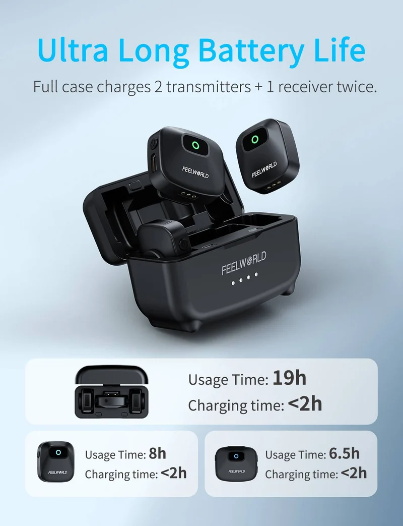 Microphone cravate sans fil FEELWORLD LM1 pour téléphone, ordinateur et appareil photo : 2 émetteurs + 1 récepteur + étui de chargement