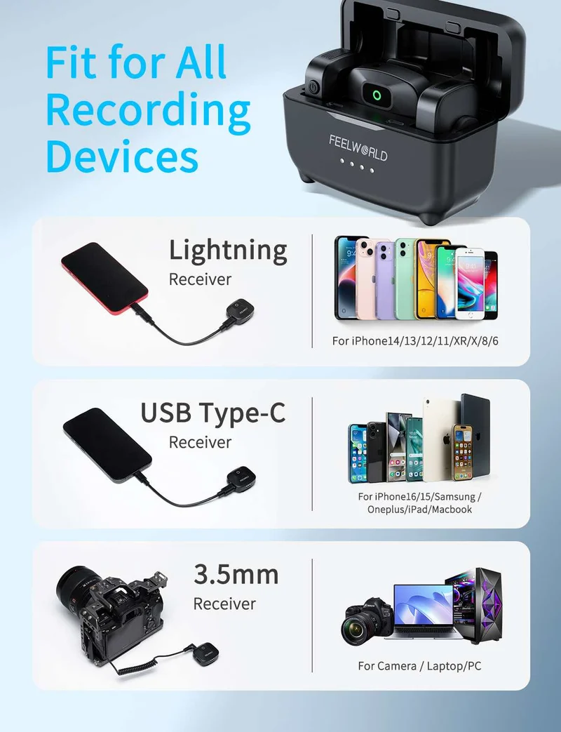 Microphone cravate sans fil FEELWORLD LM1 pour téléphone, ordinateur et appareil photo : 2 émetteurs + 1 récepteur + étui de chargement