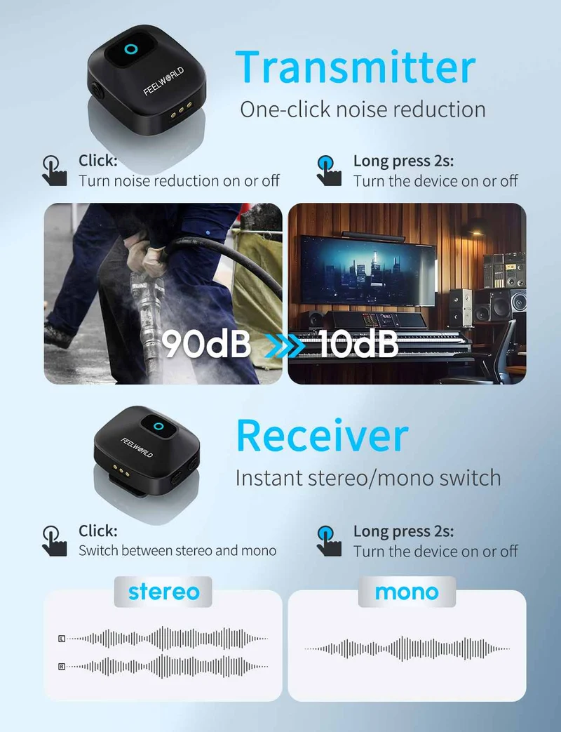 Microphone cravate sans fil FEELWORLD LM1 pour téléphone, ordinateur et appareil photo : 2 émetteurs + 1 récepteur + étui de chargement
