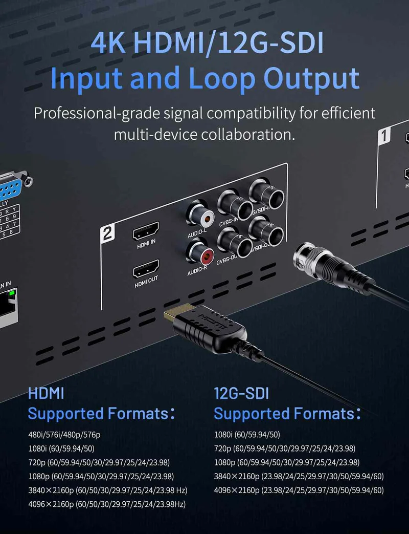 FEELWORLD FRM1001G Double moniteur rackable 4U 10.1 pouces, 12G SDI, HDMI 4K, 1920 x 1200 IPS