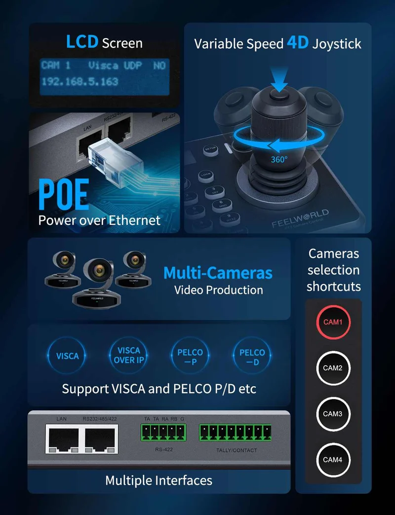 Contrôleur de caméra PTZ FEELWORLD KBC20 avec joystick et clavier, compatible avec plusieurs protocoles de contrôle et PoE.