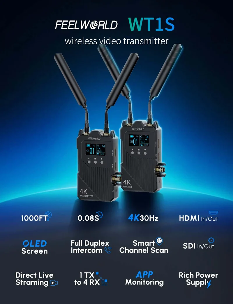 Système de transmission vidéo sans fil FEELWORLD WT1S 4K : interphone duplex intégral SDI + double HDMI, diffusion en direct