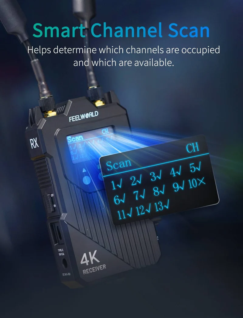 Système de transmission vidéo sans fil FEELWORLD WT1S 4K : interphone duplex intégral SDI + double HDMI, diffusion en direct
