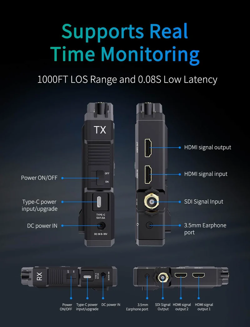 Système de transmission vidéo sans fil FEELWORLD WT1S 4K : interphone duplex intégral SDI + double HDMI, diffusion en direct