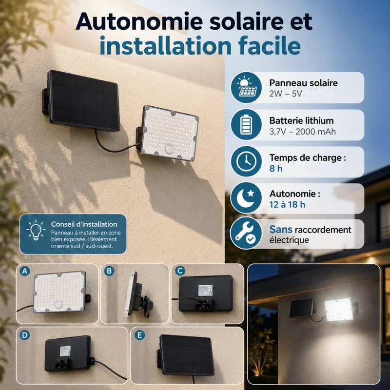 Pack de 40 - Projecteur Led Solaire Extérieur 9W IP65 3-CCT Détecteur de Lumière et de Mouvement
