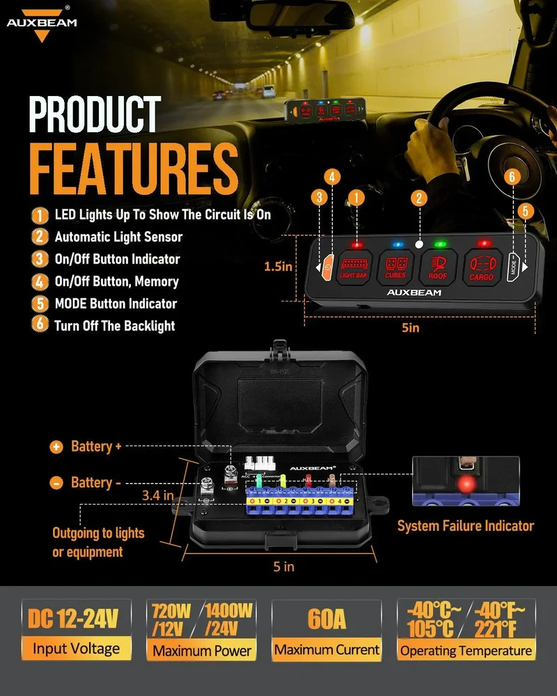 Panneau de commande Auxbeam 4 voies / Slimline