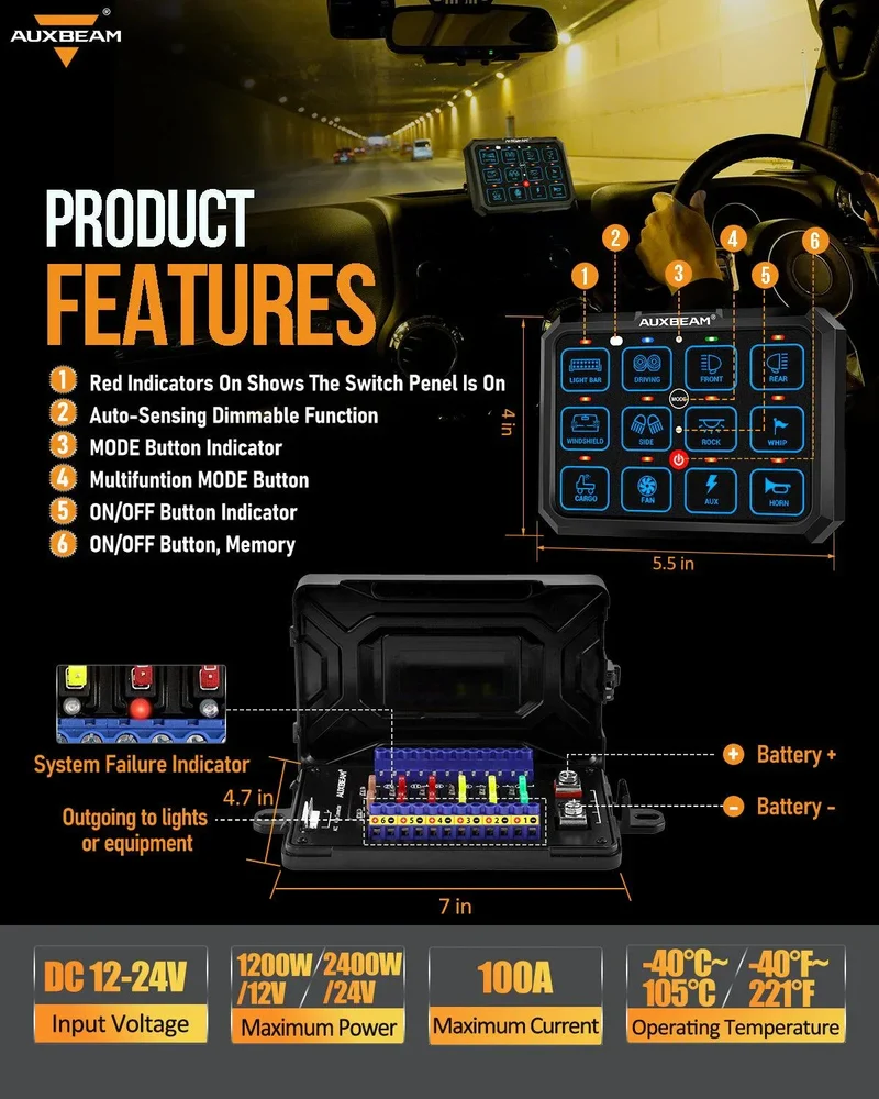Panneau de commande Auxbeam à 12 voies