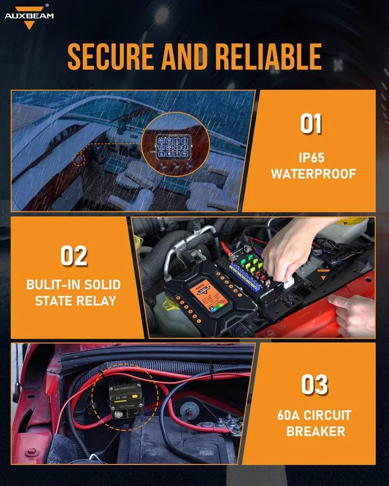 Panneau de commande Auxbeam à 12 voies