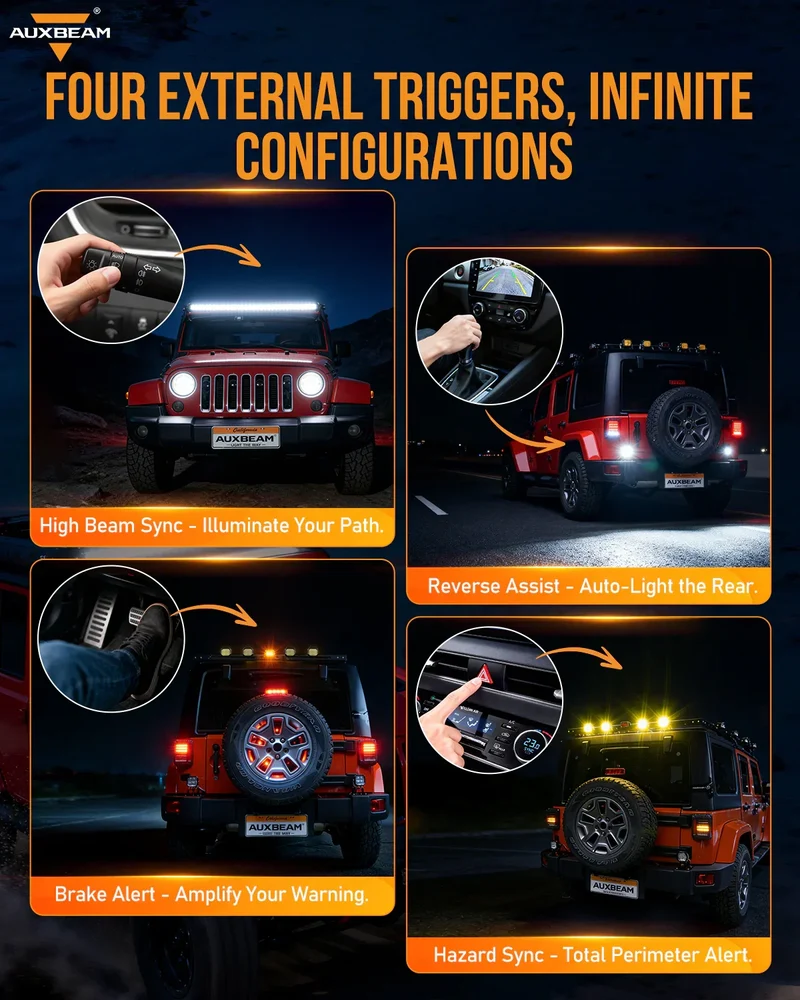 Panneau de commande Auxbeam 8 voies avec bouton de réglage / Fonctions de variation d'intensité, de poursuite et dynamiques