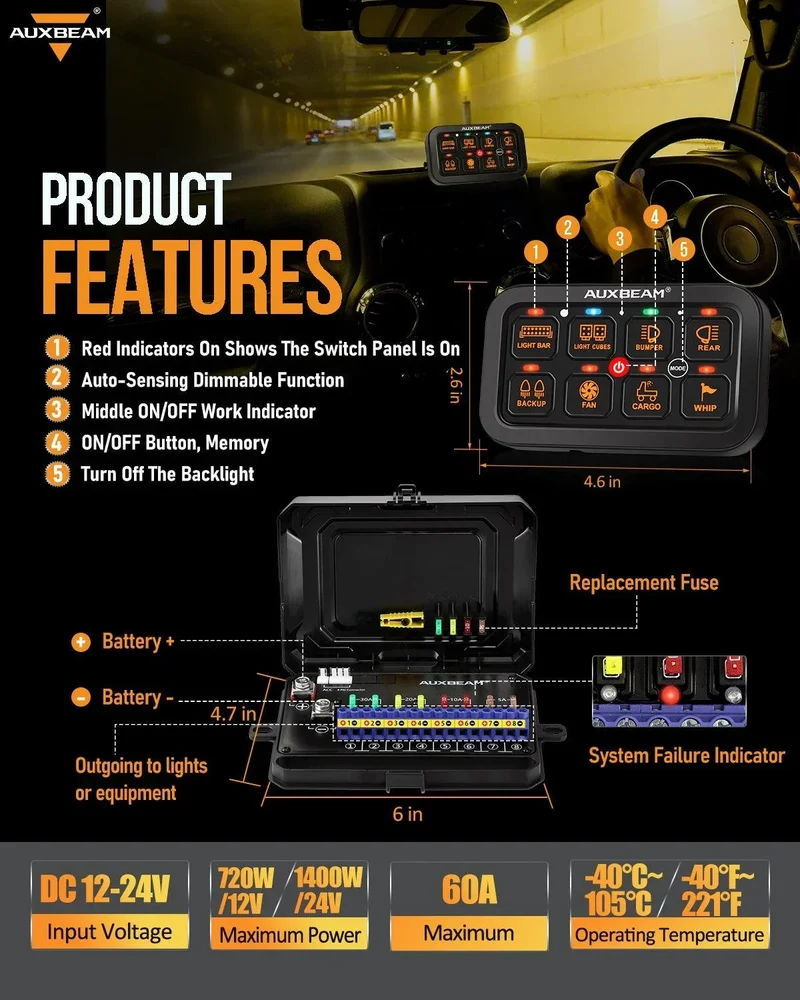 Panneau de commande Auxbeam à 8 voies