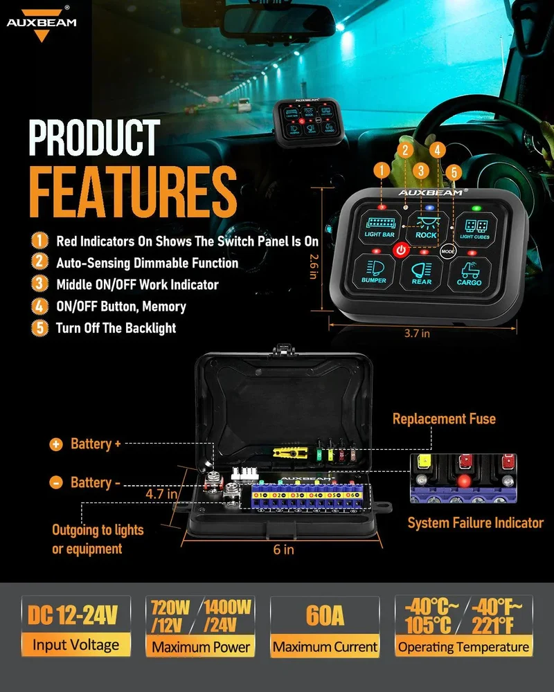 Panneau de commande Auxbeam à 6 voies
