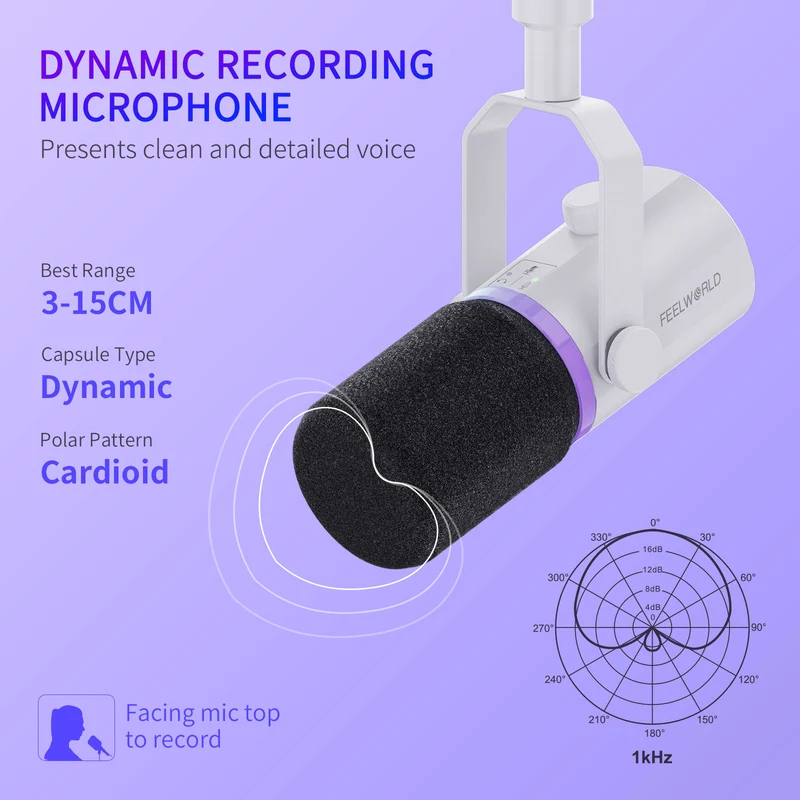 Microphone dynamique USB XLR blanc FEELWORLD PM1 avec support de perche pour podcast