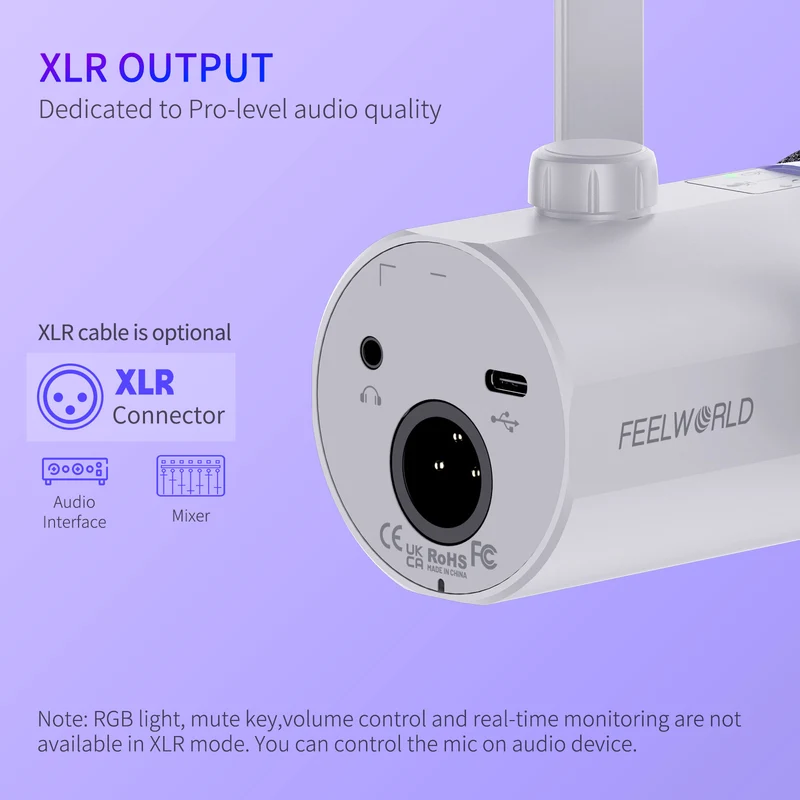 Microphone dynamique USB XLR blanc FEELWORLD PM1 avec support de perche pour podcast
