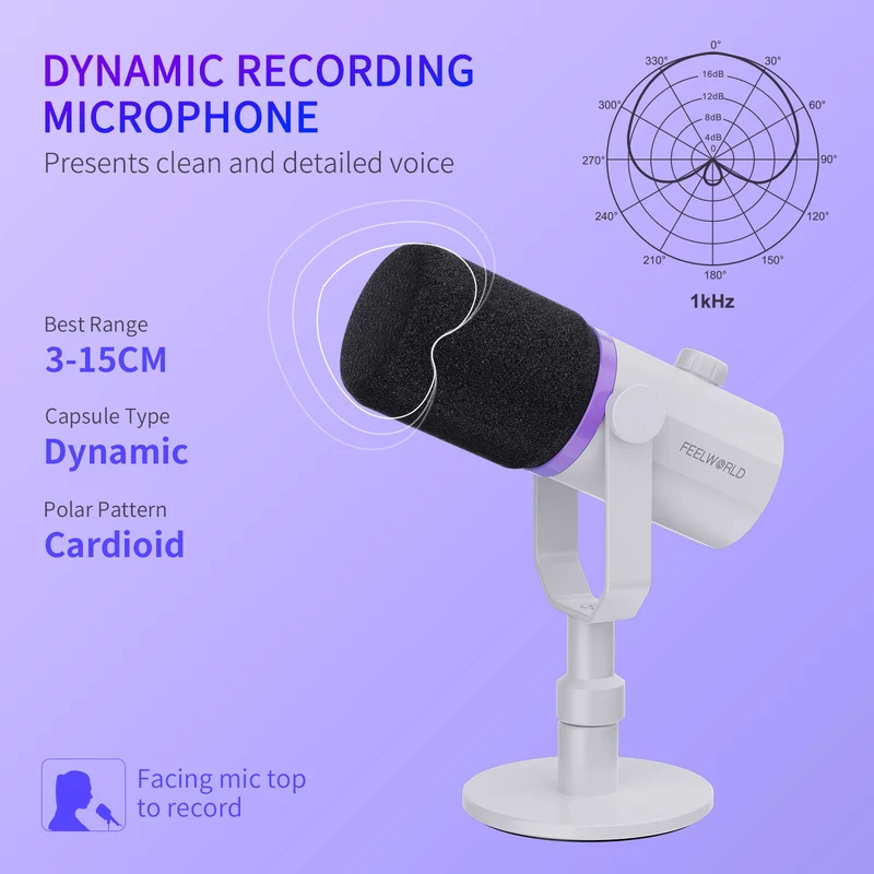 Microphone dynamique USB XLR blanc FEELWORLD PM1 avec support de bureau pour podcast