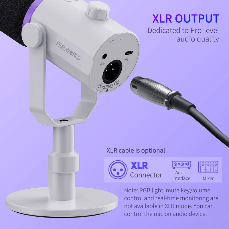 Microphone dynamique USB XLR blanc FEELWORLD PM1 avec support de bureau pour podcast