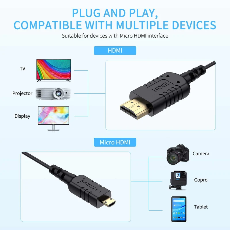 FEELWORLD Câble micro HDMI vers HDMI ultra fin 4K 3 m, câble HDMI 2.5 fin 2.0 mm, prise en charge haute vitesse 4K @ 60 Hz 2160p 1080p 18 Gbit/s 3D HDR pour appareil photo, caméscope