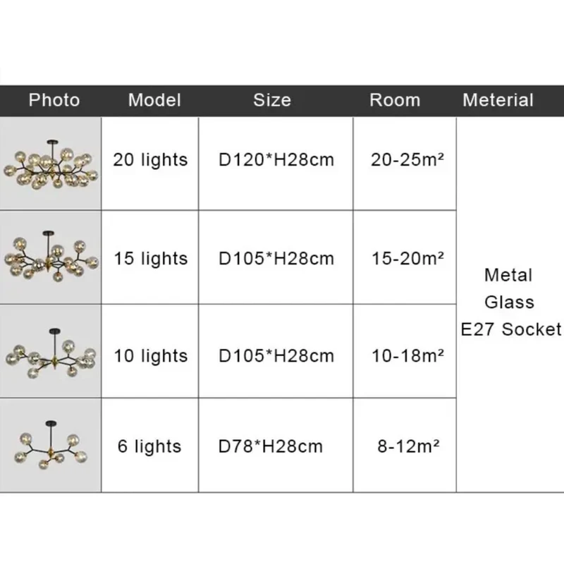 Lustre Verre Fumé ou Transparent Grain d'Eau – 4 Tailles, 6 à 20 LED
