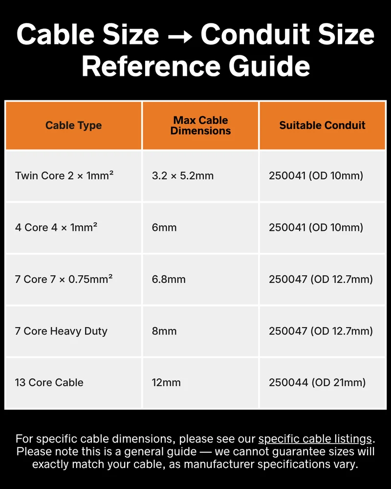 Conduits fendus - Différentes tailles / Bobines de 100 mètres