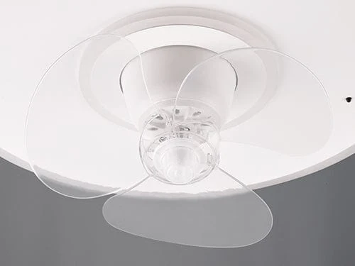 Ventilateur Plafonnier Chambre