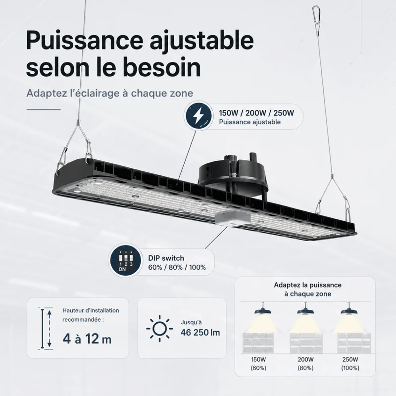 Suspension LED industrielle linéaire 150W/200W/250W 185lm/w avec Détecteur de Mouvement - Garantie 5 ans