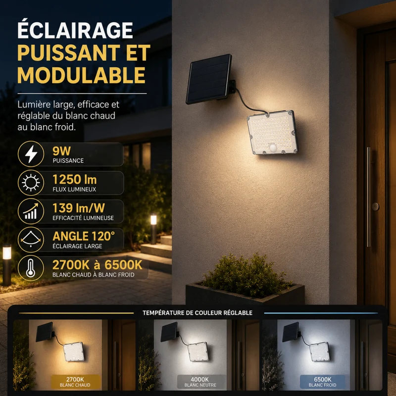 Pack de 10 - Projecteur Led Solaire Extérieur 9W IP65 3-CCT Détecteur de Lumière et de Mouvement