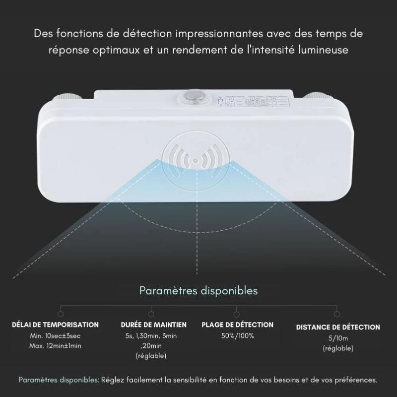 Détecteur de Mouvement Micro Ondes en Saillie IP65 Blanc