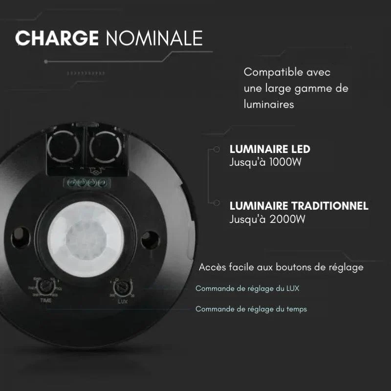 Détecteur de Mouvement en Saillie 8m 360° Noir