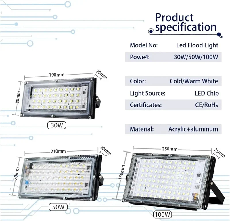 Top Shelf Led Security Flood Lights Outdoor IP65 Waterproof Spotlights For Driveways Lawns And Patios Killer Warm White Glow Built Tough For Modern Homes