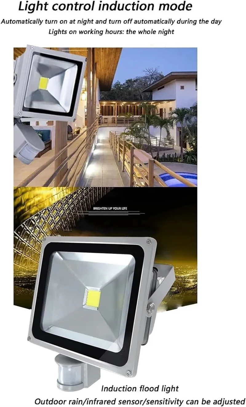 Hardcore Outdoor Led Flood Light With Passive Infrared Motion Sensor And Warm White Glow The Badass Security Spotlight For Backyards Driveways And Patios Built Top Shelf And Ready For Any Mission