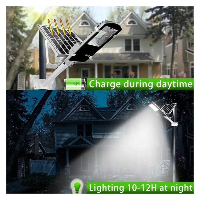 Hella Bright Solar Security Floodlight With Dusk To Dawn Sensor Ip65 Waterproof Yard Light For Garden Courtyard And Driveway Auto On Off Led Outdoor Bulb No Sweat Setup