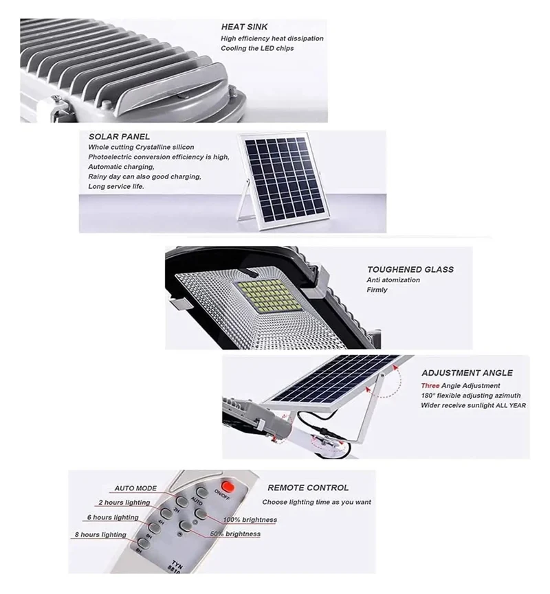 Hella Bright Solar Security Floodlight With Dusk To Dawn Sensor Ip65 Waterproof Yard Light For Garden Courtyard And Driveway Auto On Off Led Outdoor Bulb No Sweat Setup