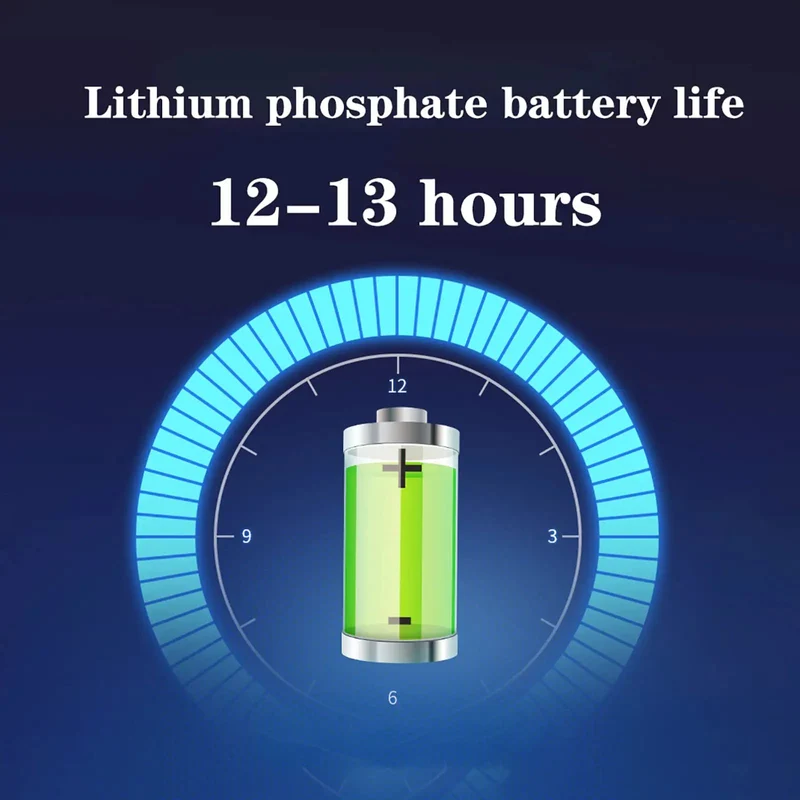 Heavy Duty Solar Flood Light With Motion Detection And Rugged Ip65 Waterproof Housing For Yard Protection, Top Shelf Led Chips Draw Sunlight Quick To Pump Out Bright Illumination All Night Long