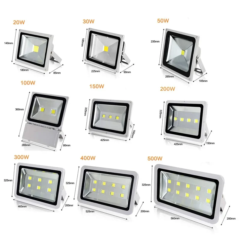 Hella Bright Badass Heavy Duty Rechargeable LED Floodlight 20W Outdoor Security Light IP65 Waterproof Searchlight Work Lamp With Long Battery Life For Street Landscape And Yard Projects