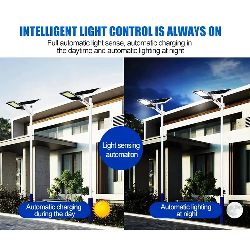 Heavy Duty 600W Solar Flood Lights Wall Mounted Outdoor Dusk To Dawn LED Spotlight With Remote Control IP65 Waterproof Badass Bright No Sweat Installation For Garage Yard Parking Lot Barn Patio Shed Zero Electric Bills