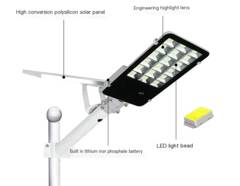 High Output Solar Flood Light With Remote Control Dusk To Dawn Daylight Led Security Lamp For Yard And Patio No Sweat Quick Setup And Kickass Brightness For Ultimate Home Defense