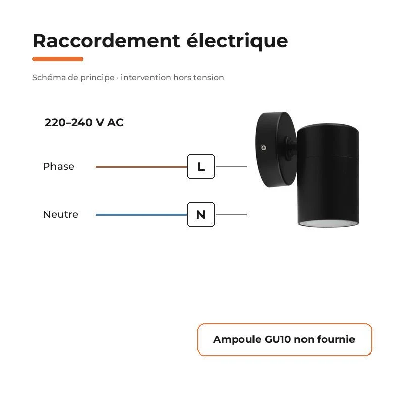 Applique murale LED Noire IP65 GU10 - Pack de 10