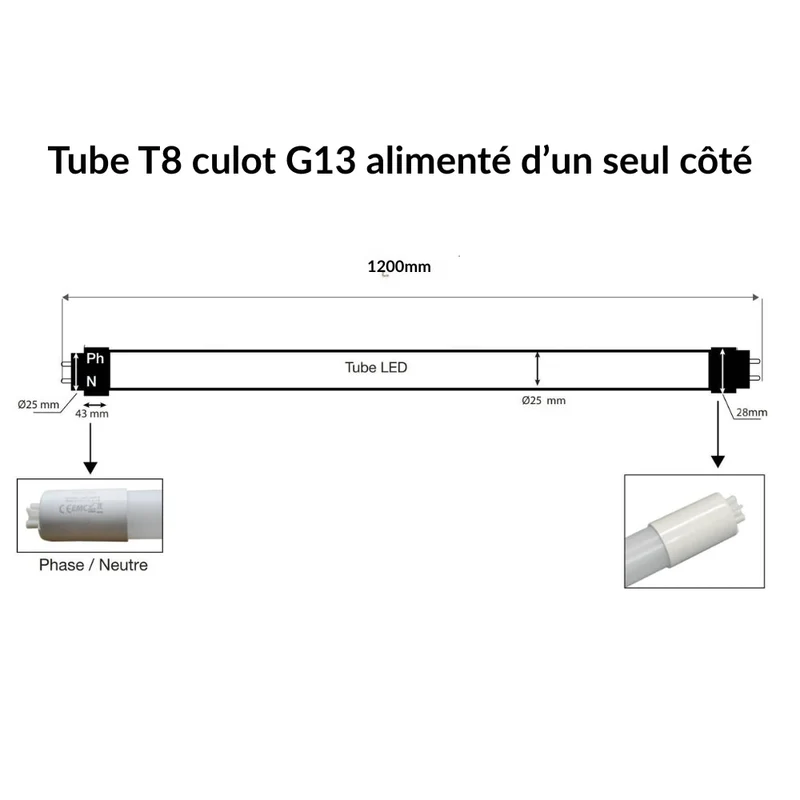 Kit de Réglette LED étanche Double IP65 + 2 Tubes T8 120cm 18W