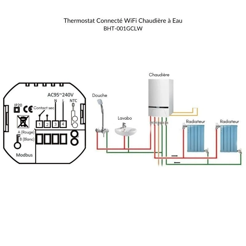 Thermostat Connecté WiFi Chaudière à Eau