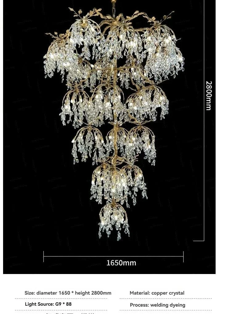 Chandelier pour Grande Salles a Manger