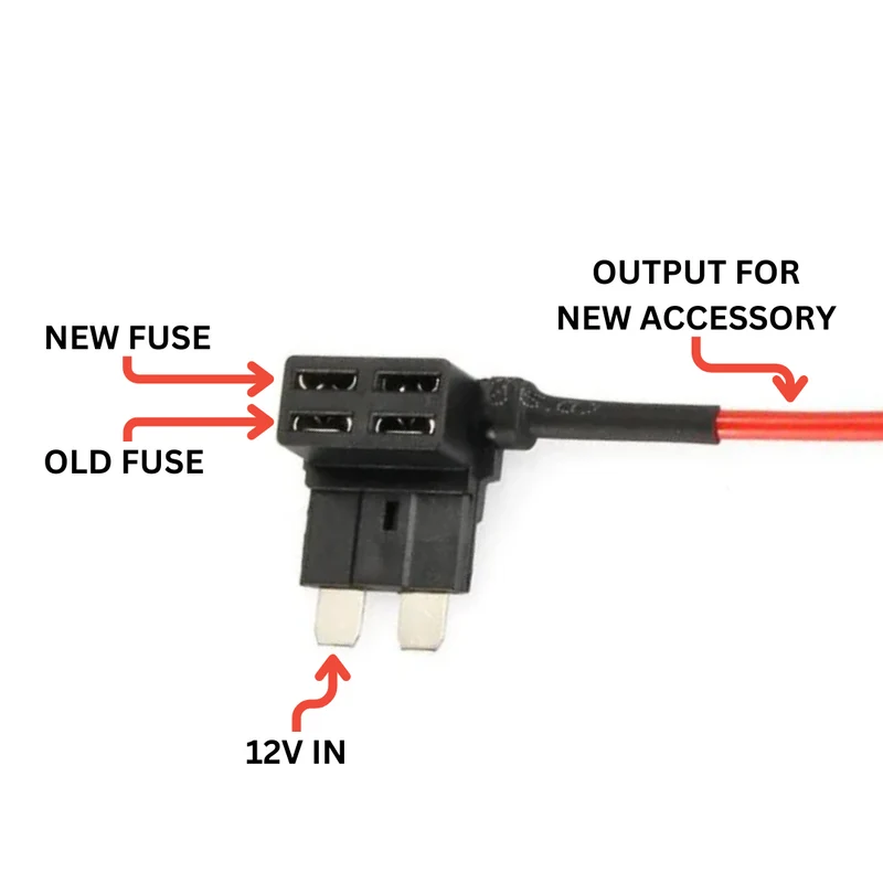 Ajouter un circuit Piggy Back / Micro 2 fusibles à lame