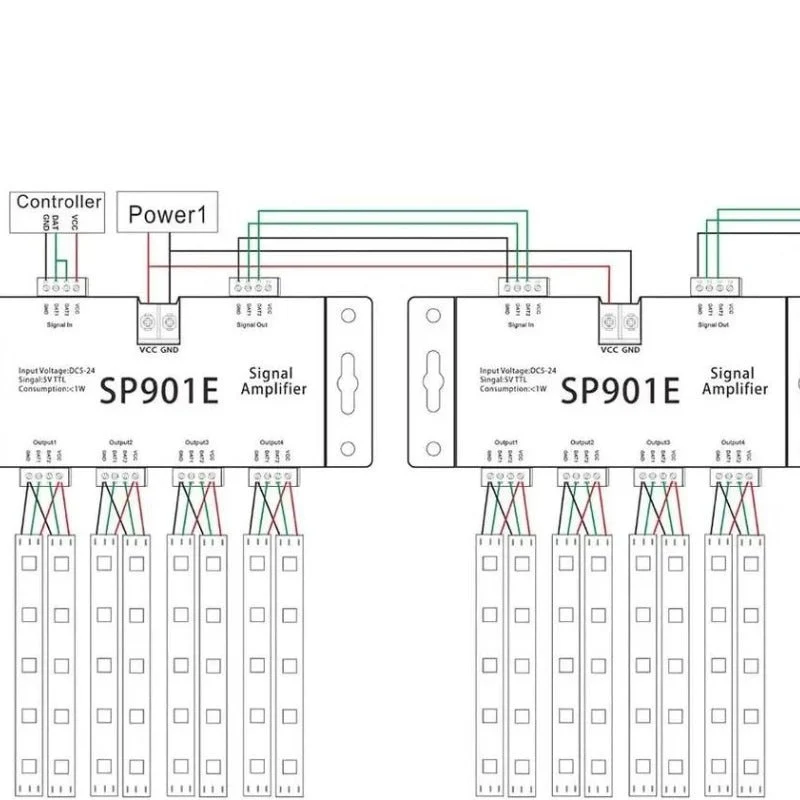 Amplificateur Répéteur De Signal 5V - 24V