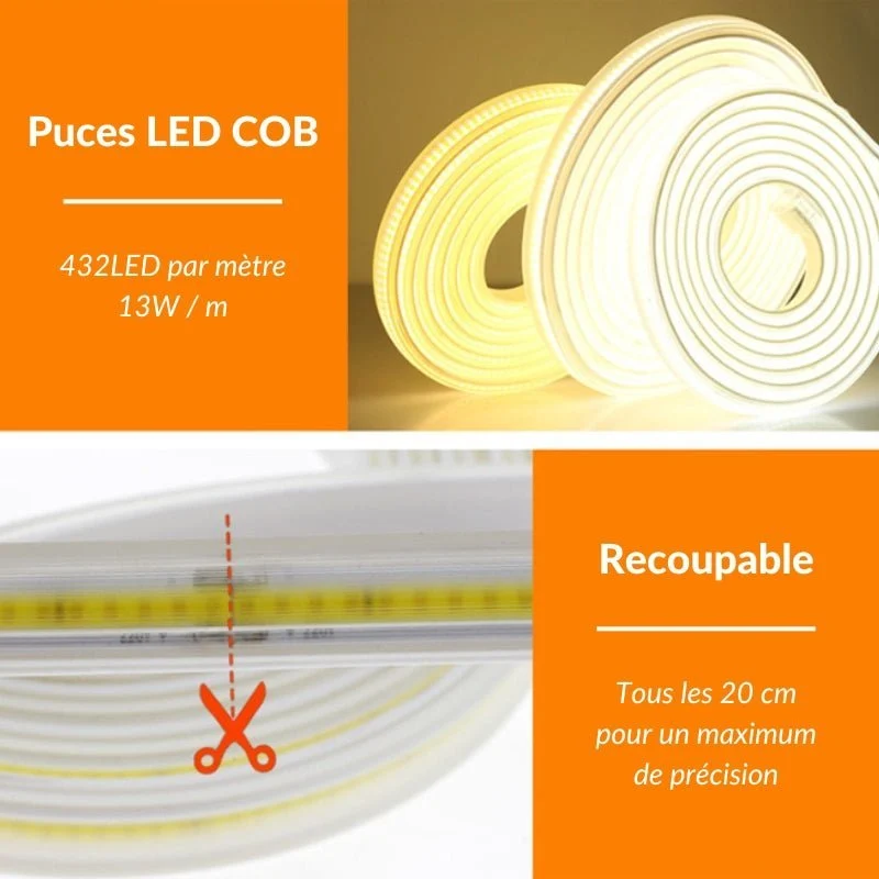 Ruban LED COB 220V IP65 432LED/m (vendu sur mesure au mètre)